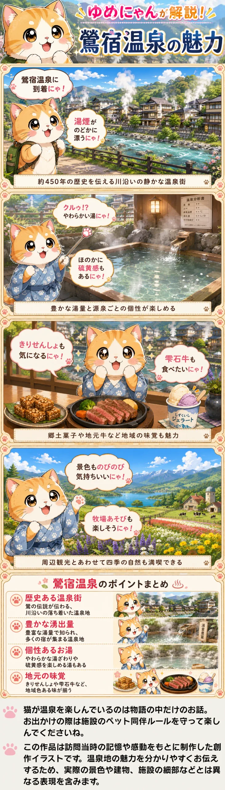鶯宿温泉の魅力を詰め込んだ4コマ漫画。温泉街、個性ある湯、地元グルメ、自然の楽しみを紹介
