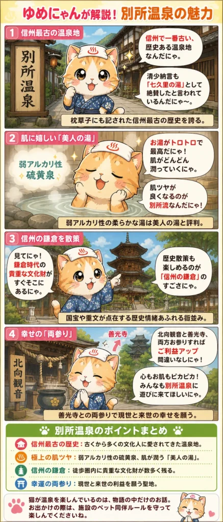 別所温泉の魅力を詰め込んだ4コマ漫画。